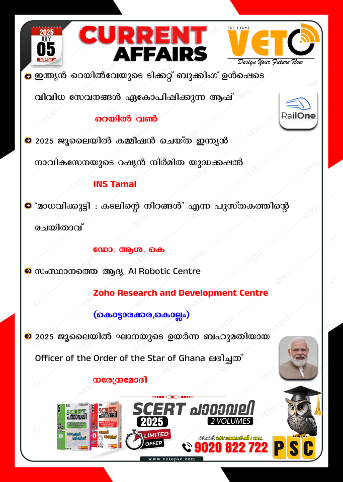 CURRENT AFFAIRS